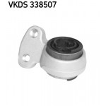 SKF Lagerung, Lenker